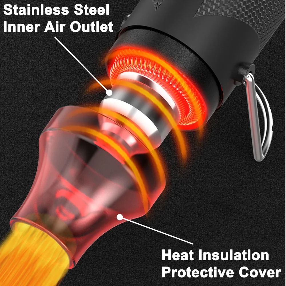 Pistolet na gorące powietrze,  – Heat Gun Small recenzja i cena