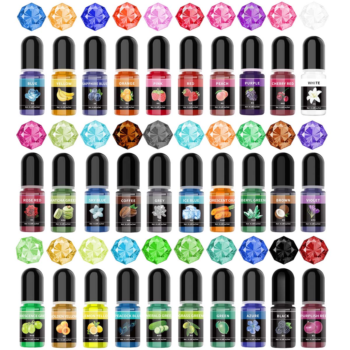 5ml/Butelek Pigment do żywicy  – Resin Pigment Set recenzja i cena